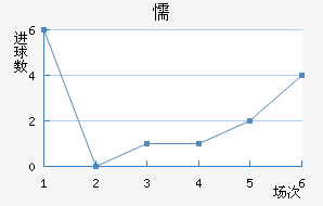 ųǽ