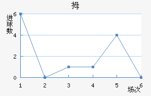 Ĵǽ