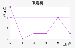 է¶Ī