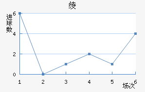 籾