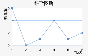 ά˹ͼ˹