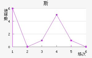 ˹½