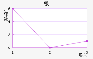 ﶫʿ