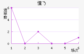 ˹㿨˹