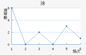 Ϳǽ