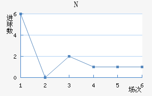 NKղ