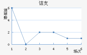 ڵ֧