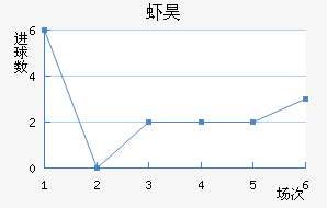 Ϻ껨