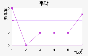 Τ˹³