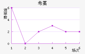 ϣ޻Ү