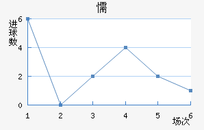 ųǽ