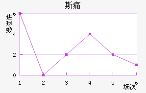 ˹ʹ