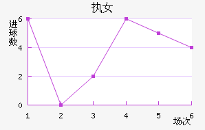 ִŮ