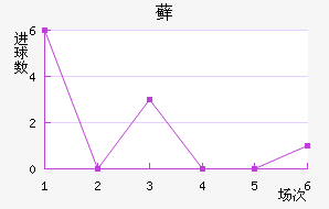 ޺մ