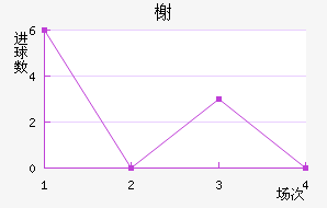 鿨B