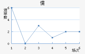 ųǽ