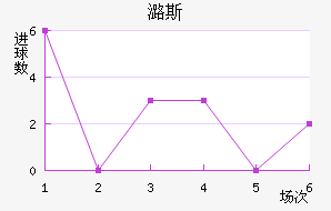 º˹