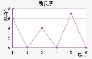 ˹صĦ