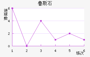 ³˹ʯ