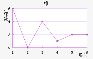 άǽ