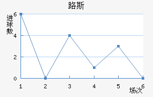FC¬˹觽