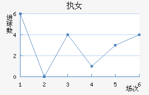 ִŮ