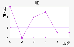 ظ½