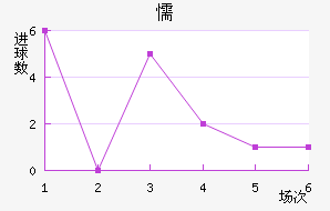 ųǽ
