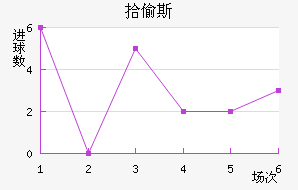 ʰ͵˹