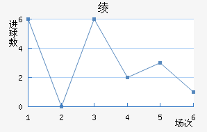 籾