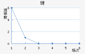 濭÷ؽ