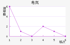 ϣᰲ