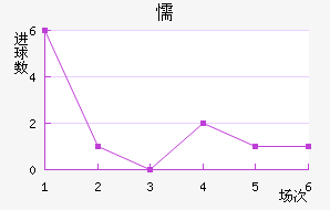 ųǽ