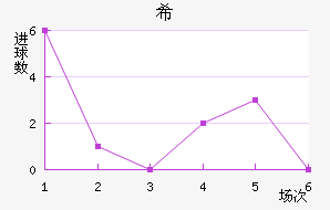 ϣʷسǽ