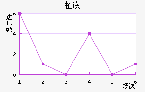 ֲڶ