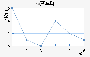 KSĪĦ˹