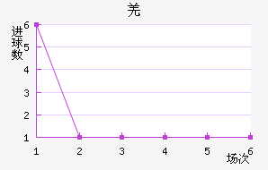 ǼԼ
