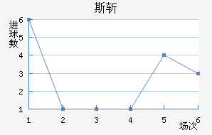 ˹ն