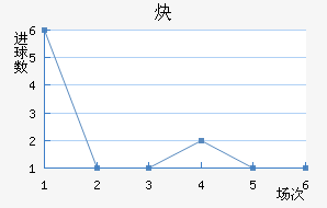Ȳ鲼³ʿ