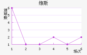 ά˹