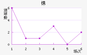 ﾺ