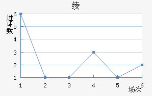 籾