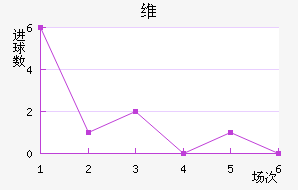 ά粒½
