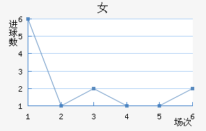 S.ڶŮ