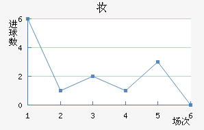 ױǽ