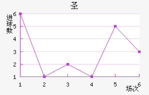 ʥ޽