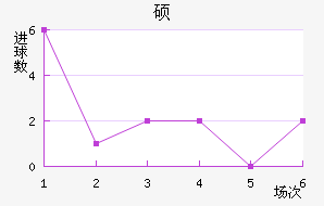 ˶ǽ