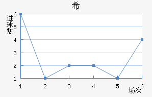 ϣʷسǽ