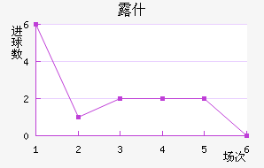 ¶ʲ