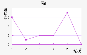 ѳϽ